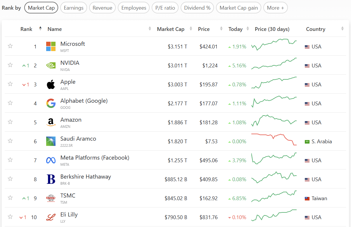 Screenshot 2024-06-06 104223.png