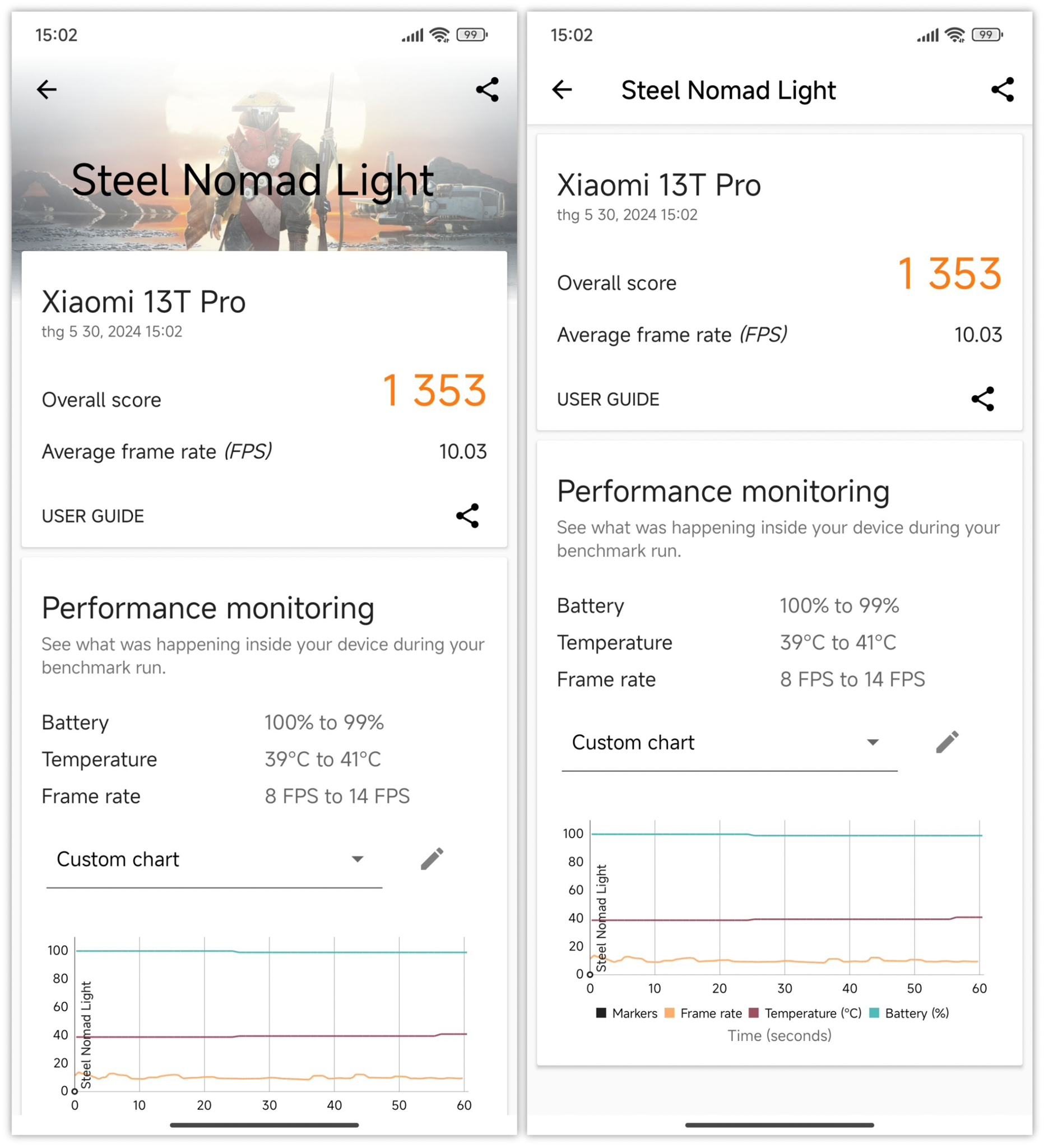 tinhte-xiaomi-13t-pro-diem-steel-nomad-light.jpg