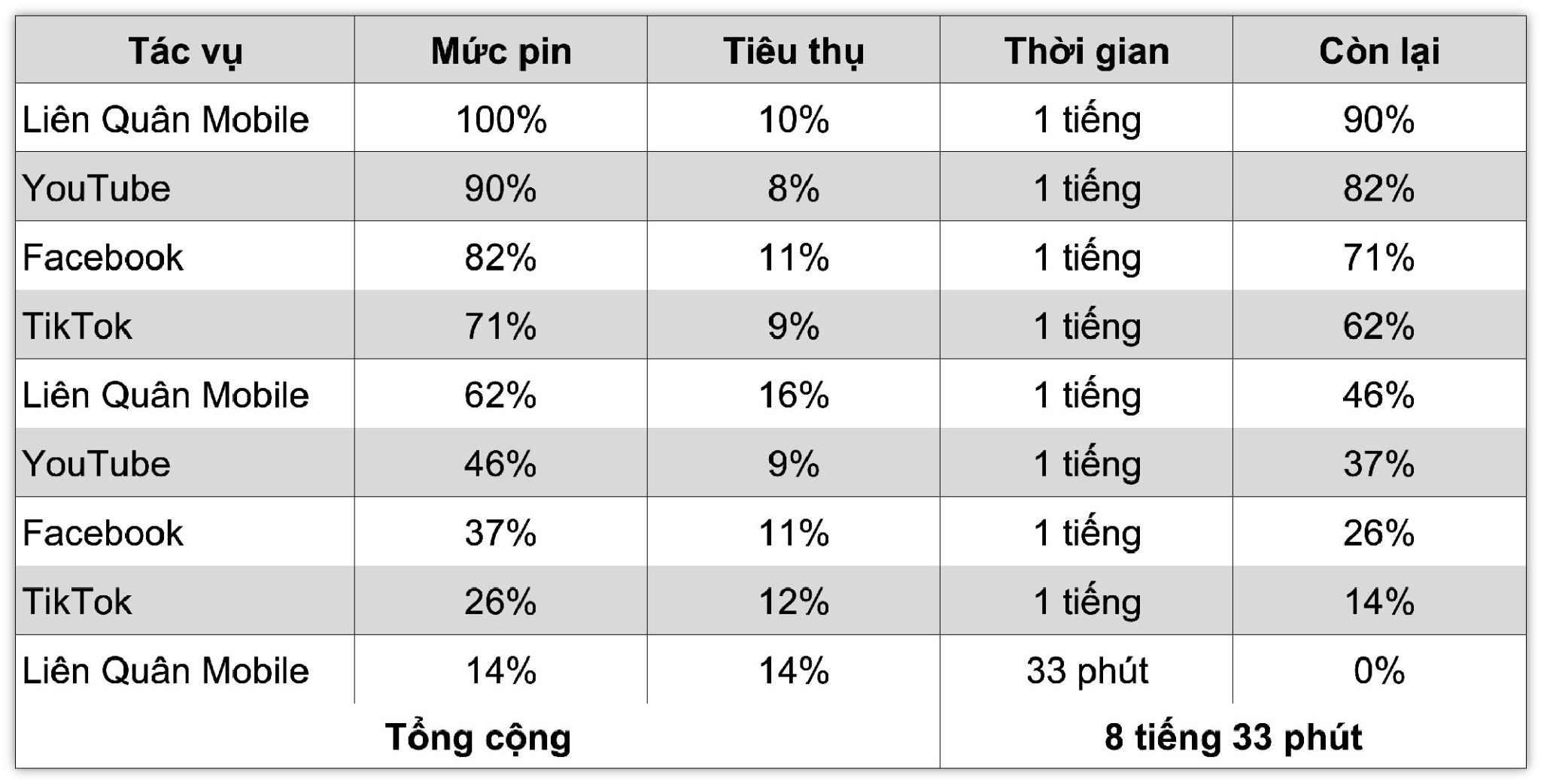 tinhte-te-xiaomi-13t-pro-pin-chi-tiet.jpg