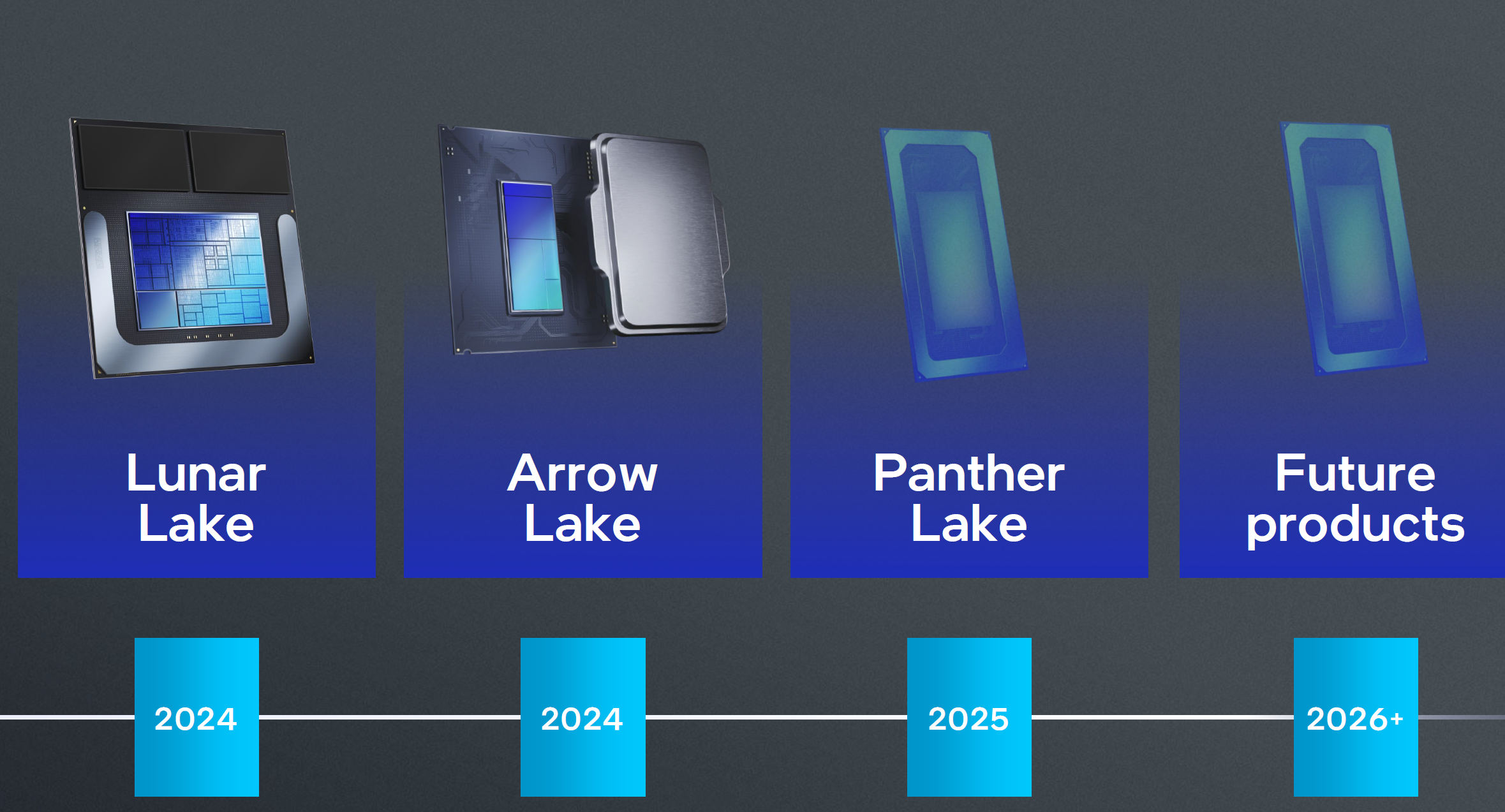Intel-Arrow-Lake-Desktop-CPUs.png