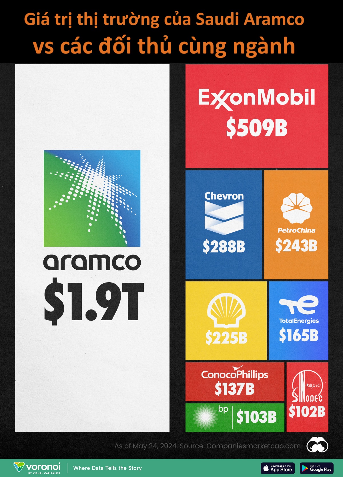 tinhte-gia-tri-aramco.jpg