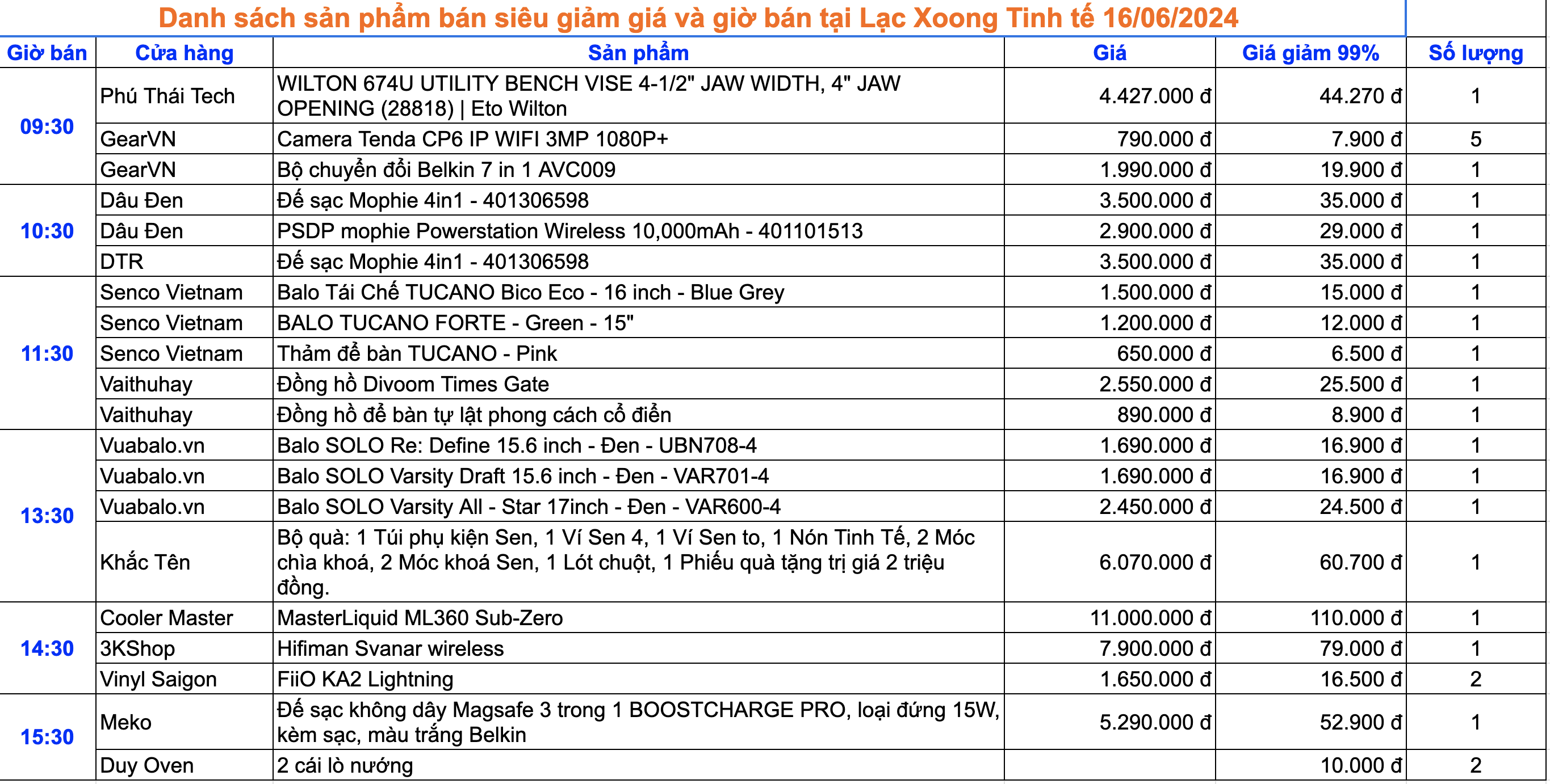 Screenshot 2024-06-10 at 5.37.22 PM.png