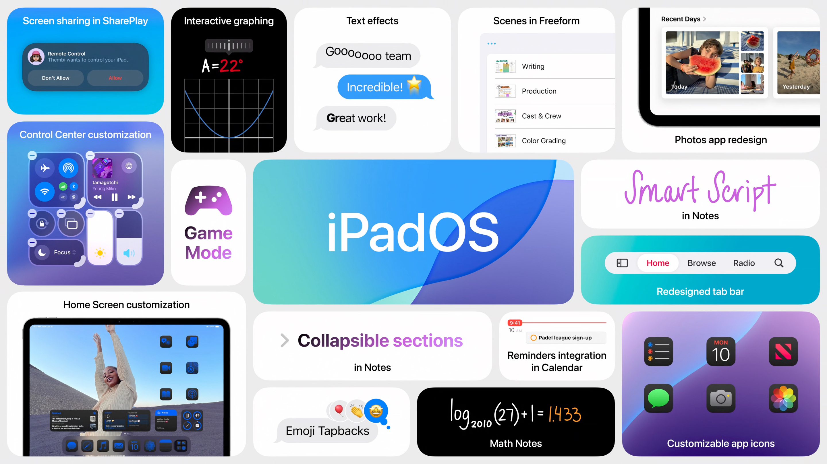 Apple ra mắt iPadOS 18: Cuối cùng đã có ứng dụng máy tính, còn lại giống với iOS 18