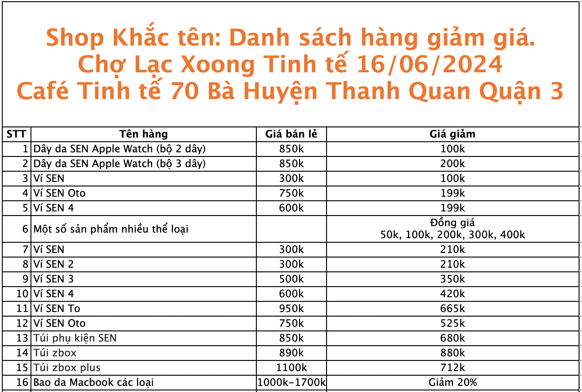 Screenshot 2024-06-11 at 10.27.23 AM.png