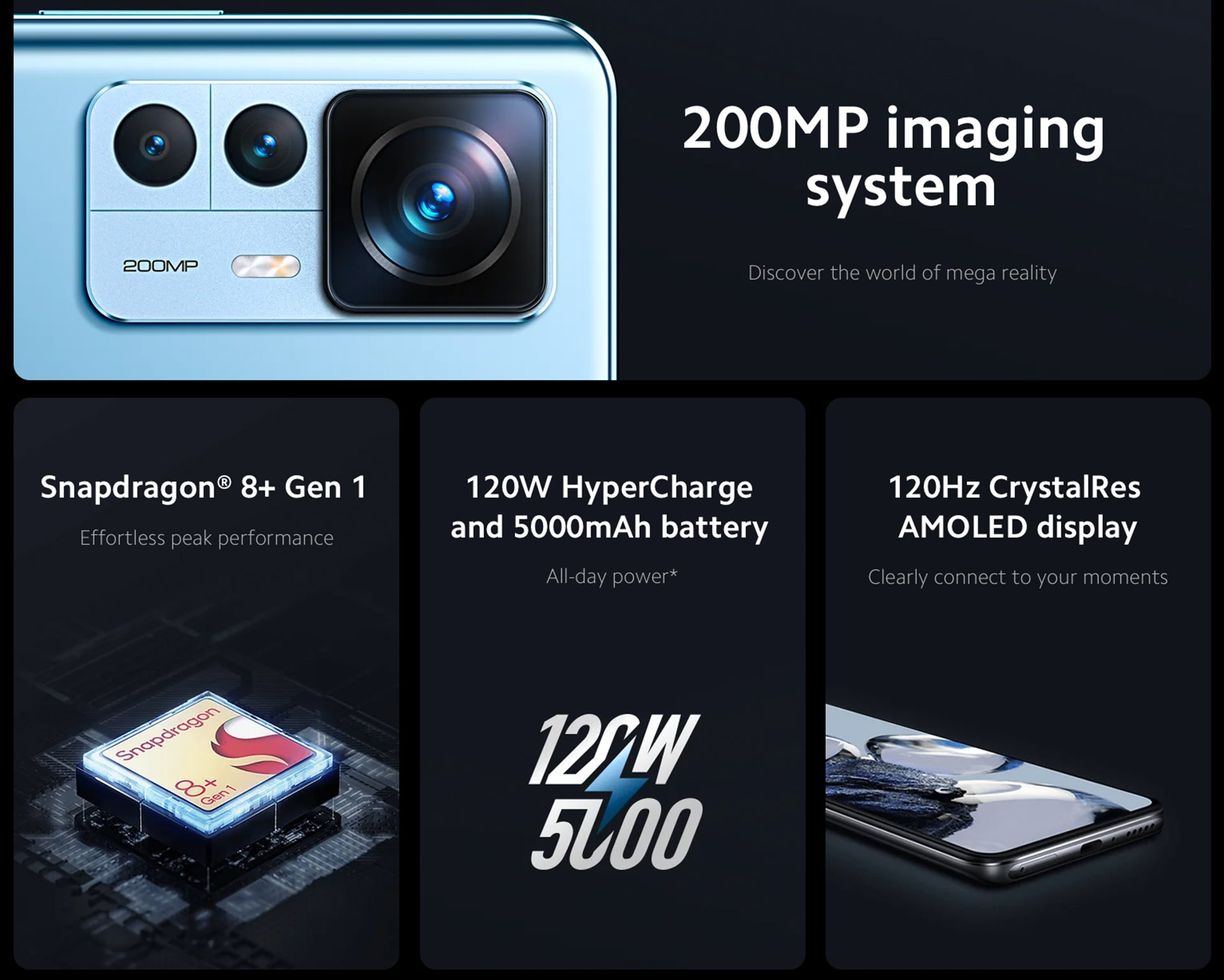 xiaomi-12t-pro-camera-features.jpeg