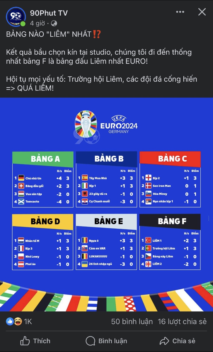 Tối nay vòng 2 bắt đầu, ae đã biết bảng nào mà tất tay rồi nhé