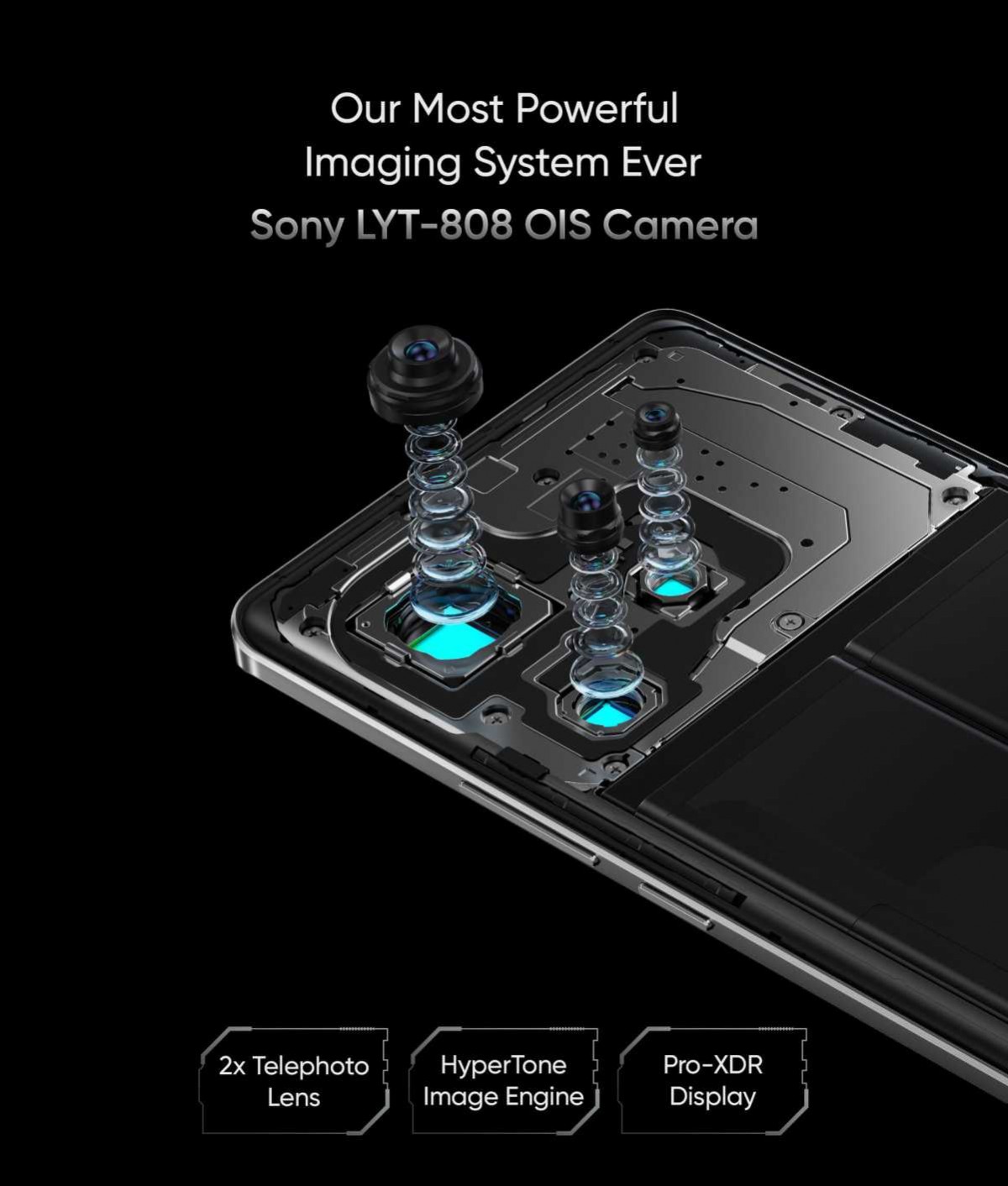 realme-gt-6-series-camera.jpg