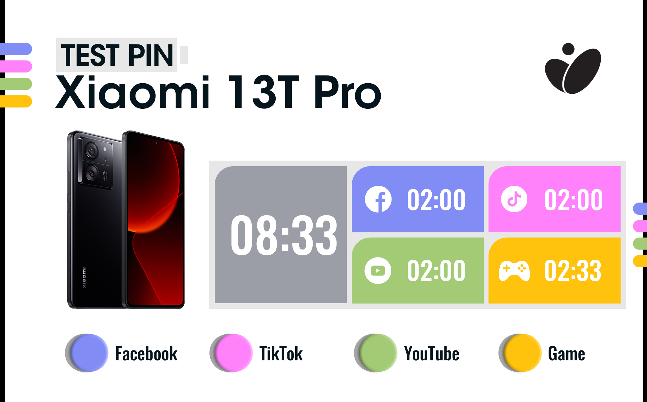 thoi-luong-pin-xiaoim-13t-pro.jpg