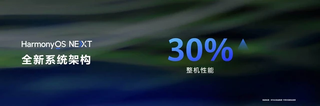 HarmonyOS NEXT được xây dựng trên nền tảng OpenHarmony, với kiến trúc ...