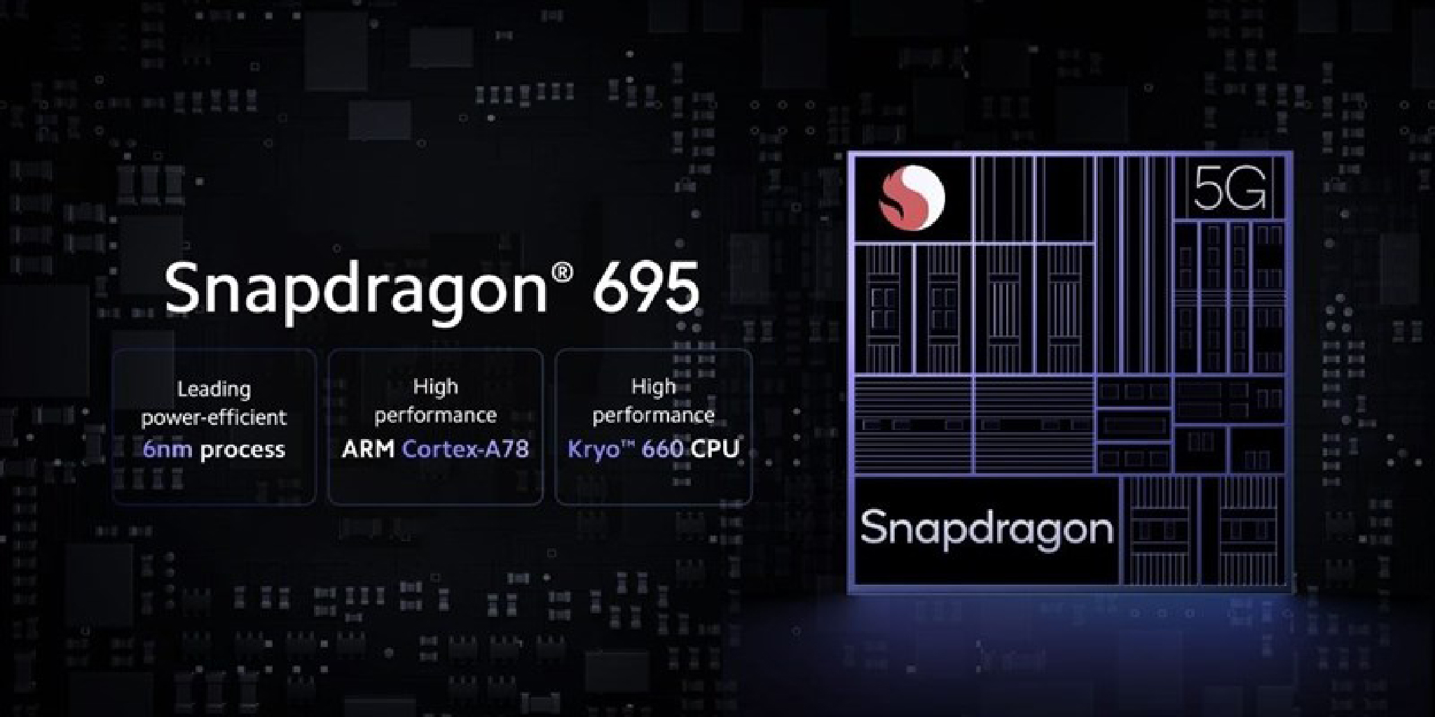 snapdragon-695.jpg