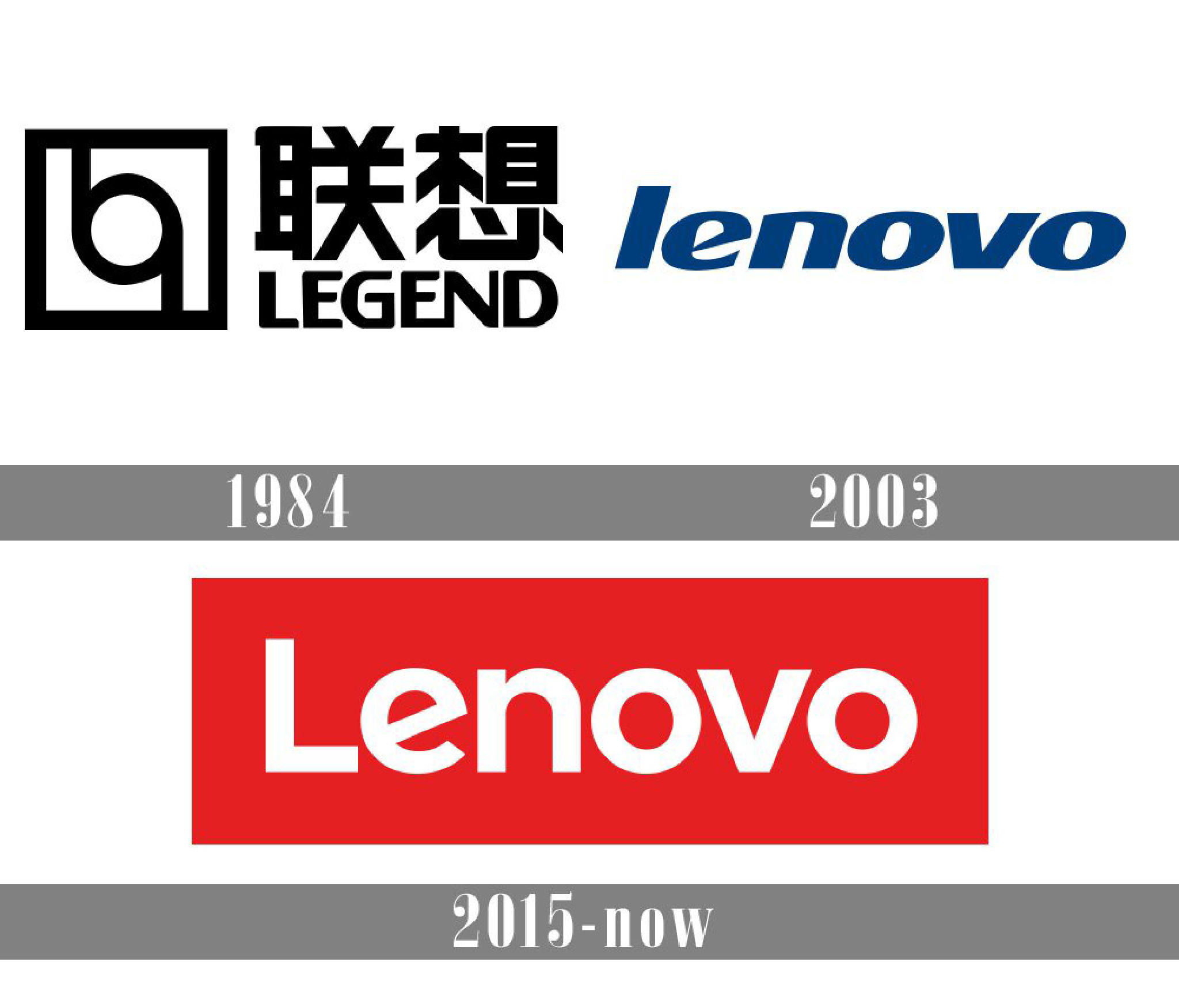 lenovo-ten-goi-logo.jpg
