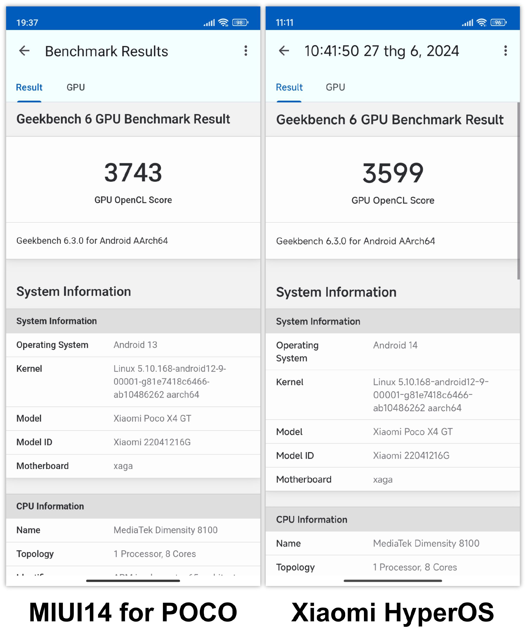 tinhte-so-sanh-miui14forpoco-vs-hyperos-diem-geekbench-6-gpu-compute-opencl.jpg