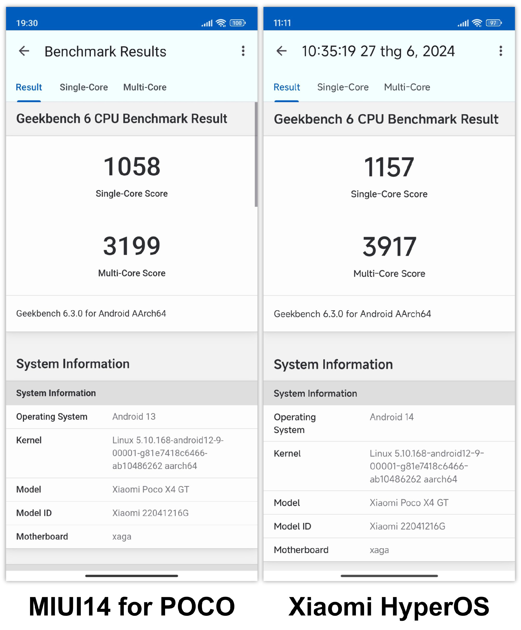 tinhte-so-sanh-miui14forpoco-vs-hyperos-diem-geekbench-6-cpu.jpg