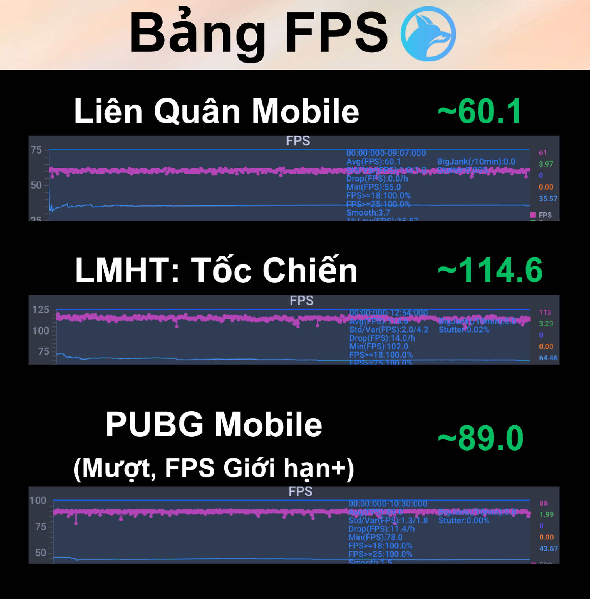 fps-game-poco-x4-gt-miui.jpg